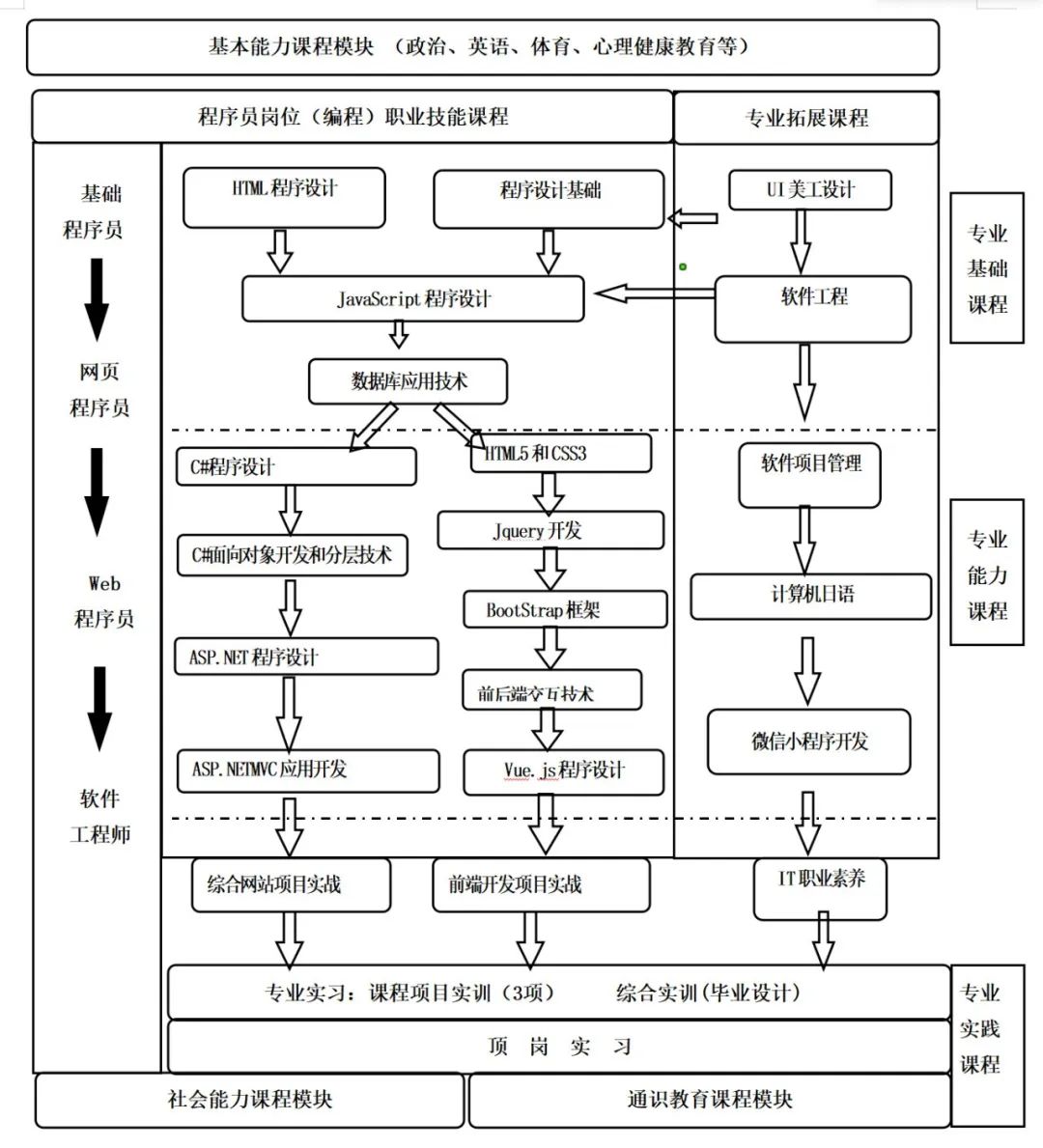 球王会平台